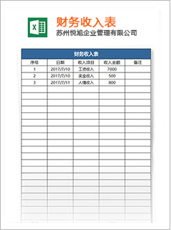 成都代理记账